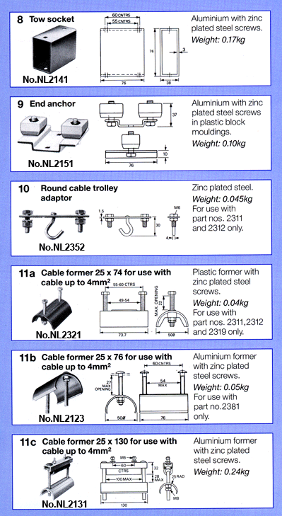 TrackItem3