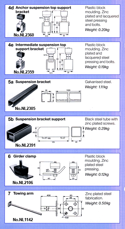 TrackItem2