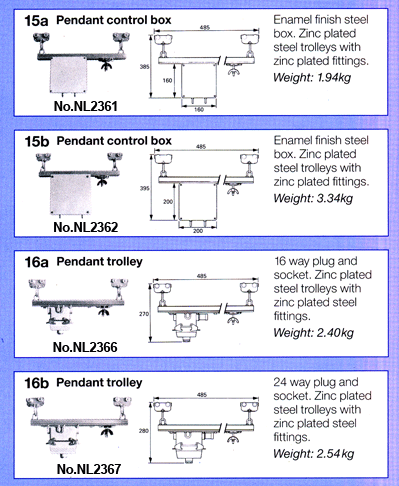 TrackItem6